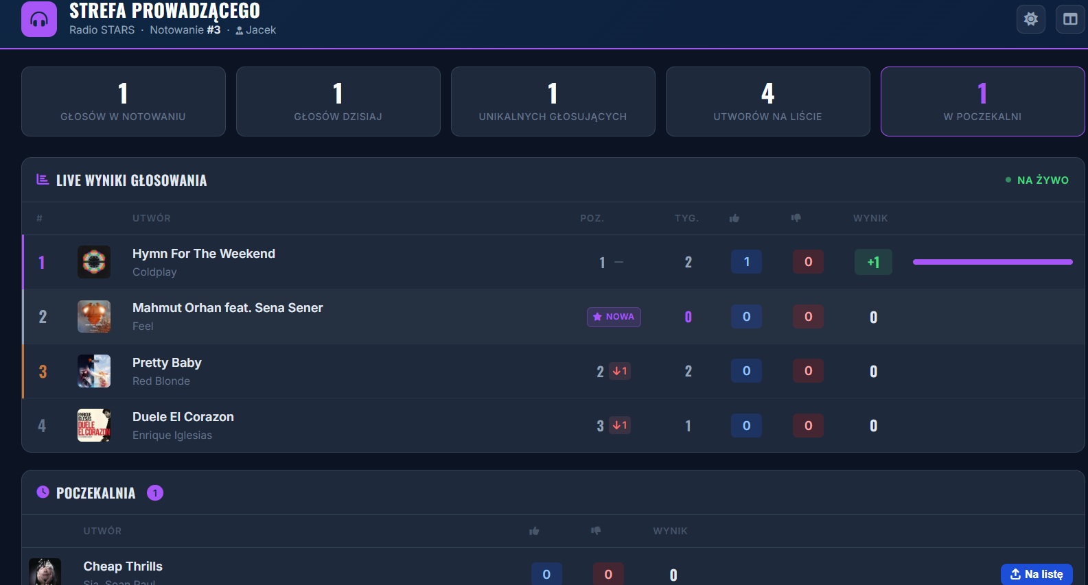 Host zone — live results